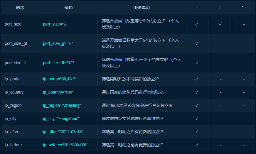 image-20240725013333692