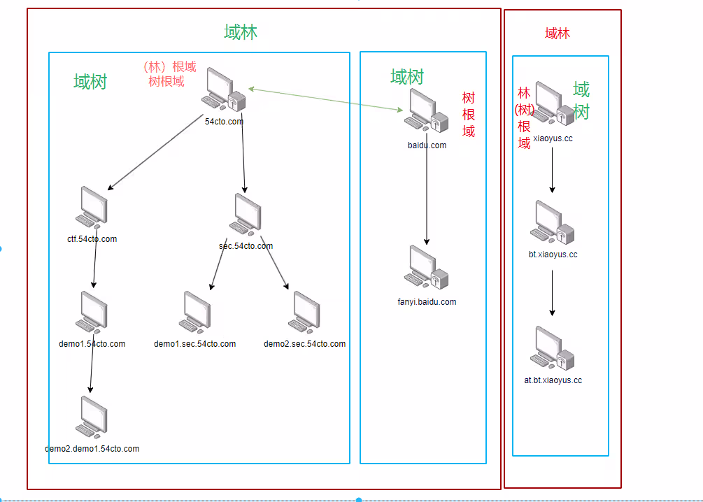 image-20240903210156894