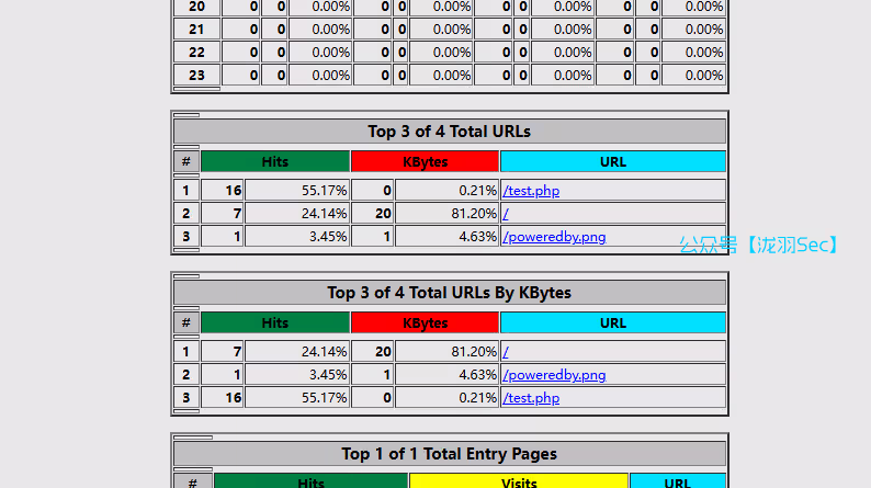 image-20241204222031413