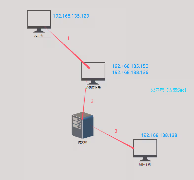 image-20250221021633425