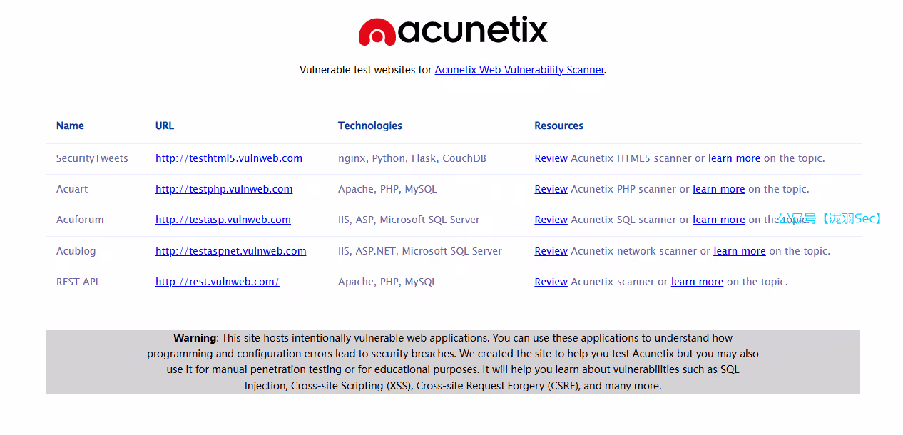 image-20250622123803878