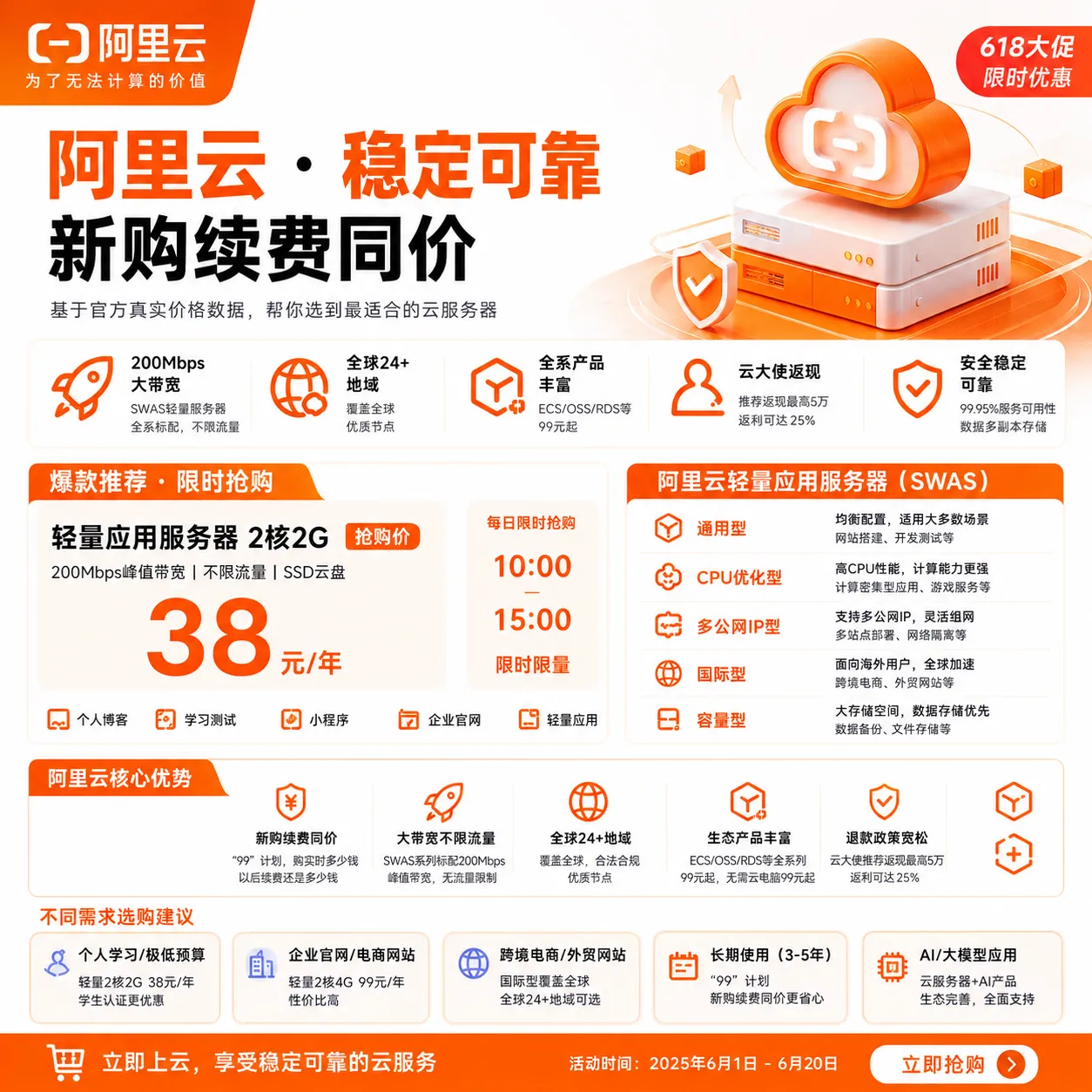 广告