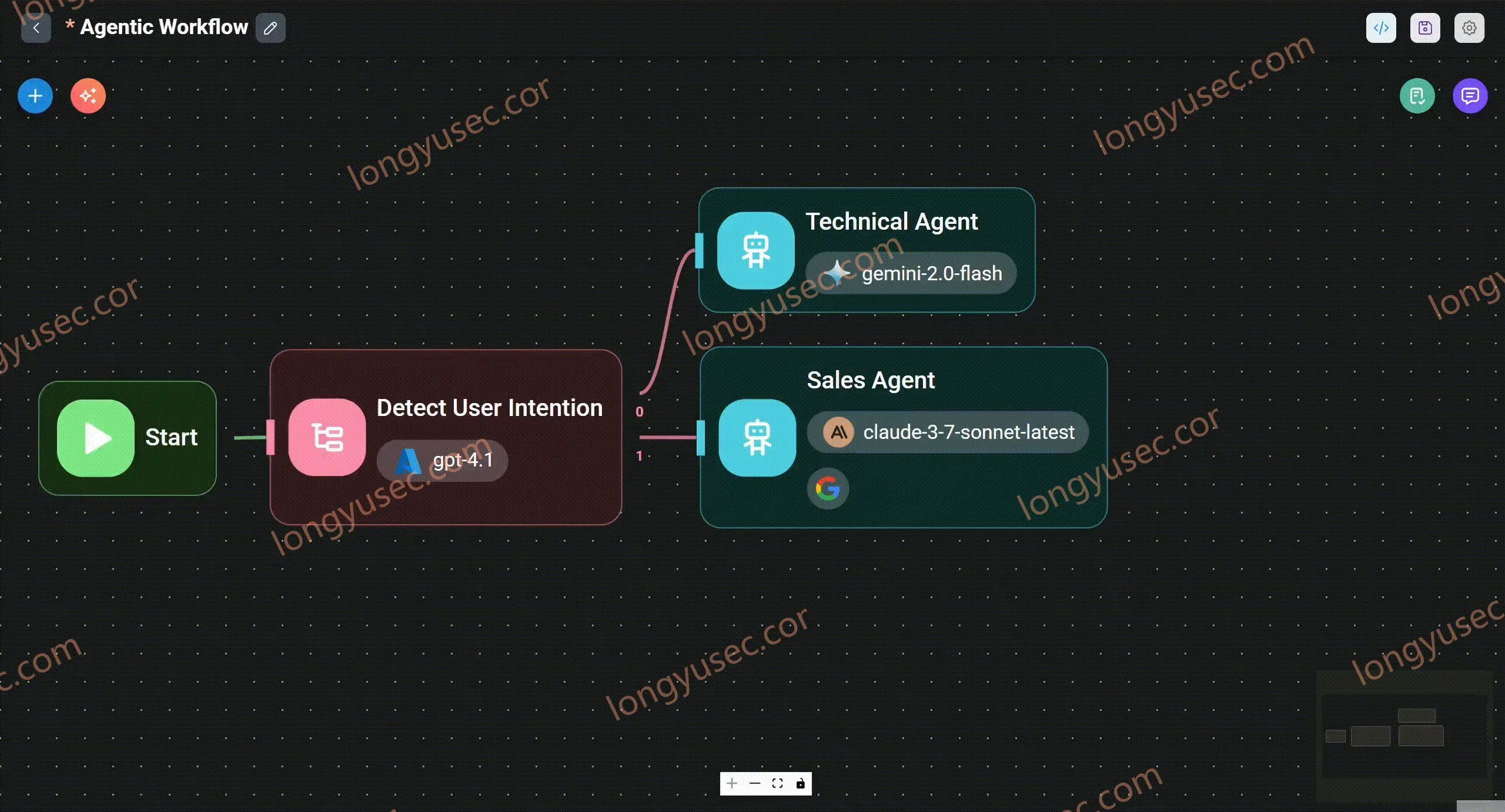 flowise_agentflow.gif flowise_agentflow.gif