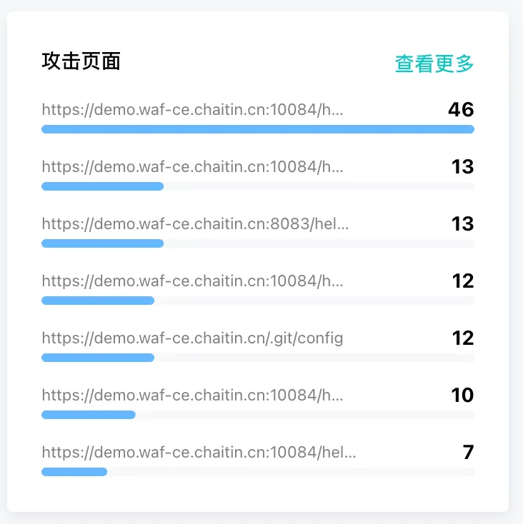 实时安全事件 实时安全事件
