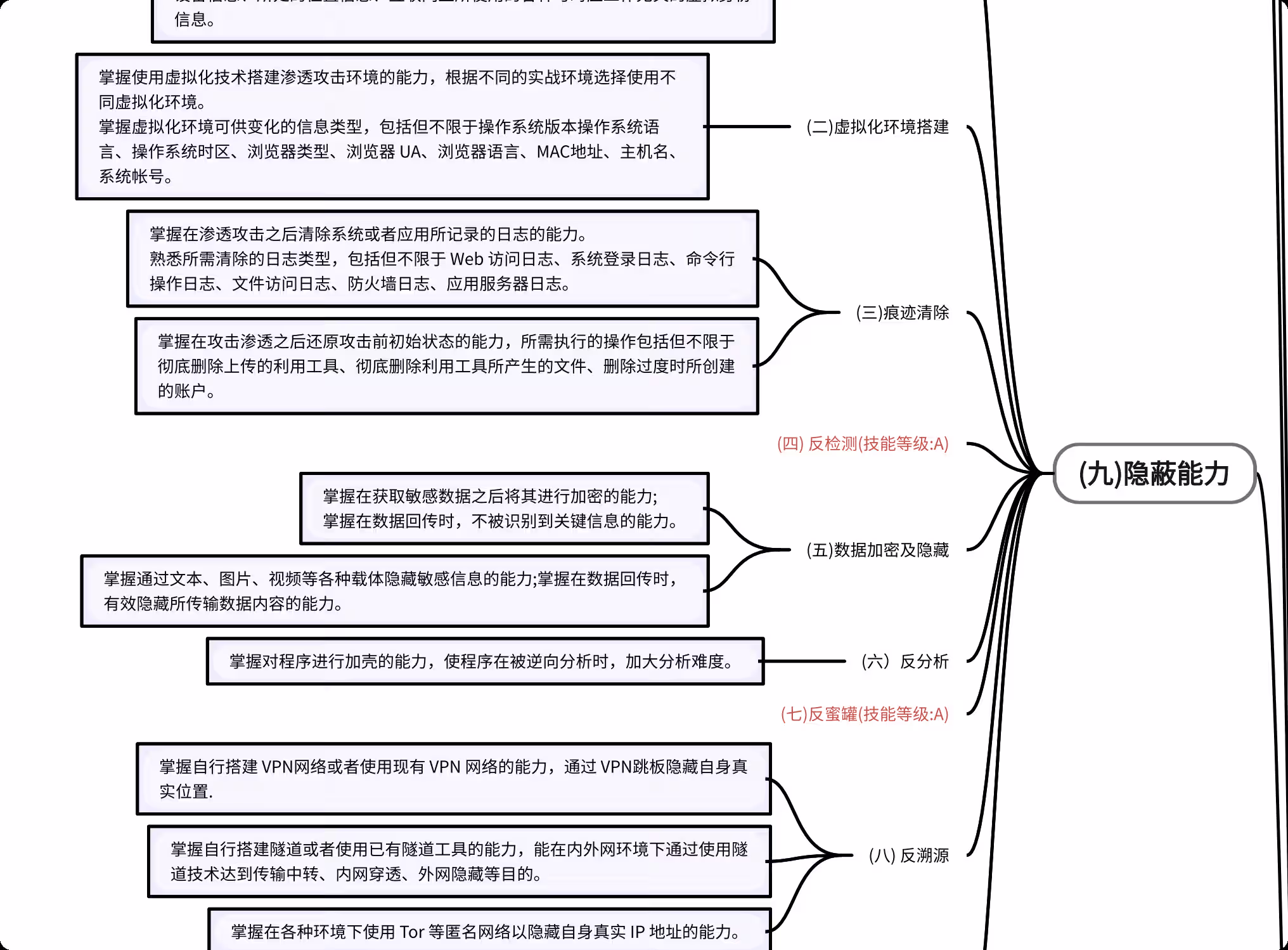 image-20251002003850010