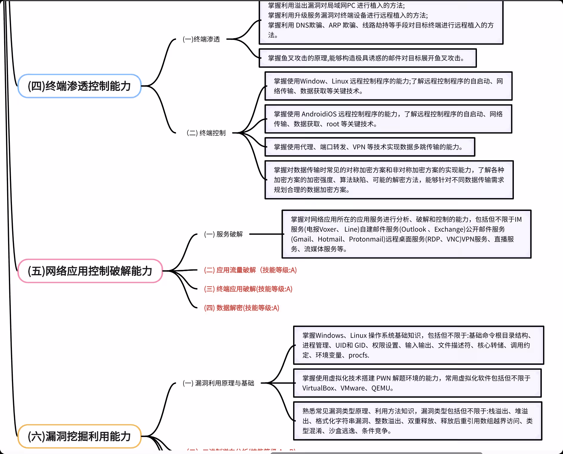 image-20251002005530139